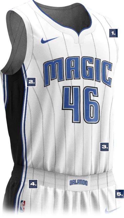 The Most Popular Orlando Magic Jerseys of All Time